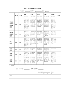 实习评分表