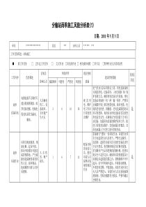 雨季施工风险分析