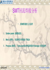 SMT回流焊接分析