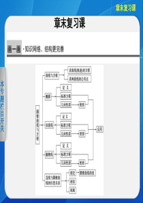 2013-2014学年 高中数学 人教B版选修2-1【配套备课资源】第二章精要课件 《圆锥曲线与方程