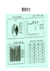 图表作文和应用文