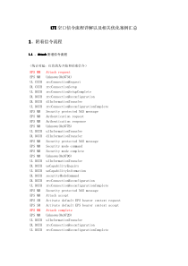 LTE空口信令流程详解以及相关优化案例汇总