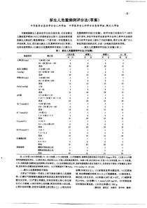 新生儿危重病例评分法(草案)