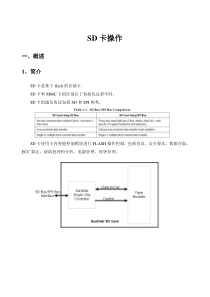 SD卡-中文学习笔记