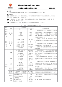 有色金属材料标准