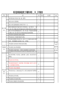 负面清单