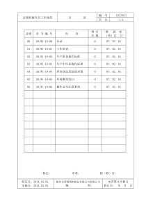 7 注塑机操作作业指导书