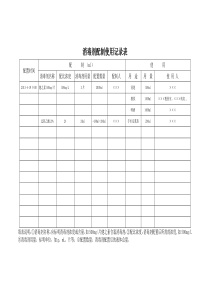 消毒剂配制使用记录表