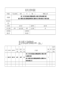 常用私车公用申请表