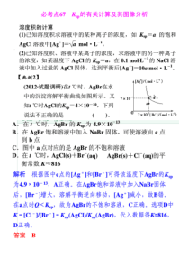 溶解平衡图像汇总