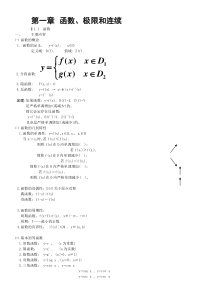 最全大学高等数学函数、极限和连续