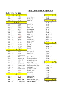 Philips珠海飞利浦公司内部分机号码表-小家电