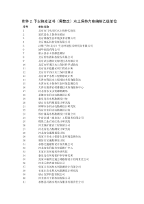 予以换发证书(需整改)水土保持方案编制乙级单位