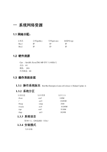 Oracle11g RAC 实施手册