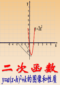 26.1.3二次函数y=a(x-h)2+k的图象二课时