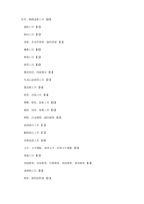 ps最全的快捷键大全