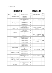 地籍测量课程标准