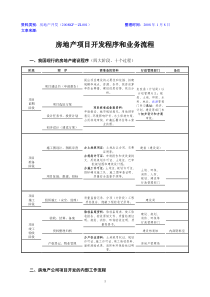 房地产项目开发程序和业务流程