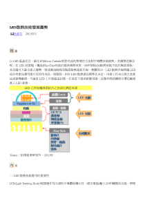 LED散热技术发展趋势