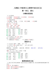 2017年人教版二年级语文上册期中知识点汇总