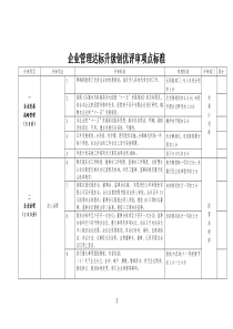 达标升级创优评审项点标准