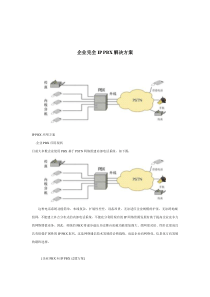 企业完全IP PBX解决方案