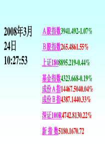 统计学——指数分析