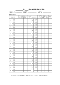 疫苗冷链温度记录表