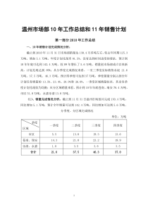 温州市场部10年工作总结和11年工作计划