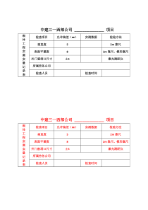 项目实测实量数据上墙张贴表