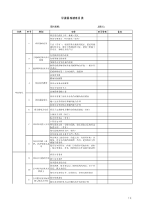 项目尽调资料清单目录