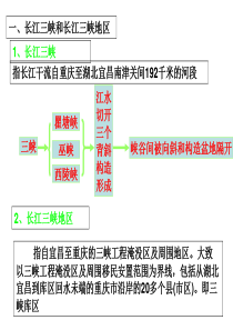 河流的综合治理——以长江三峡为例