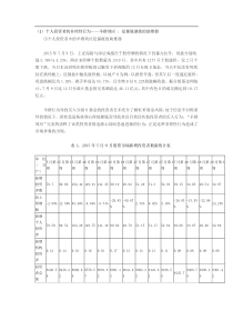 中国股票市场的非理性行为分析