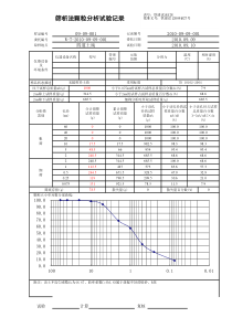 筛析法颗粒分析试验记录(自动计算)