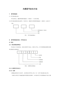 光缆型号命名方法