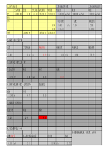 双碱法脱硫工艺计算表