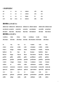 西班牙语常用变位