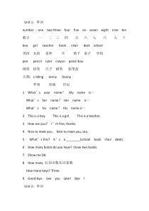 冀教版三上英语各单元复习资料