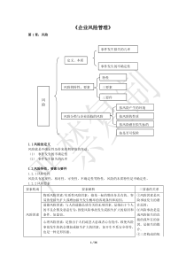 企业风险管理知识点归纳（PDF36页）