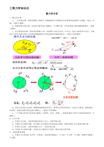 工程力学知识点