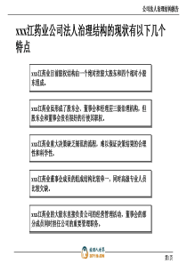 法人治理结构现状（PPT44页)