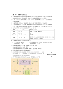 浙科版高中生物学必修一知识点整理