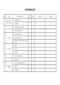 自查自纠检查表