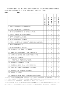 一般拖延量表