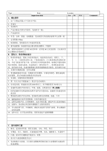 汽车通用提车检查表check-list