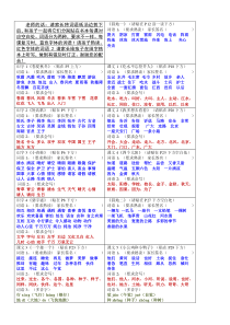 一年级下册语文认读词语和听写词语(部编版)