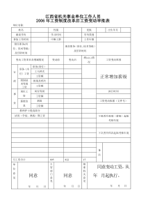 2006年工资制度改革后工资变动审批表(江西)