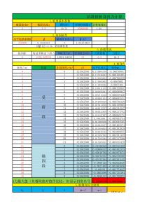 钢筋混凝土内力计算桩身配筋