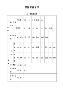 48个国际音标表(A4打印版)