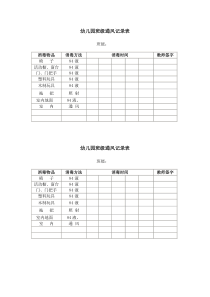 幼儿园班级通风记录表